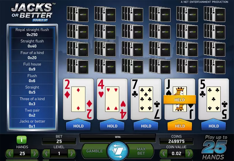 Giocare a video poker multi-mano